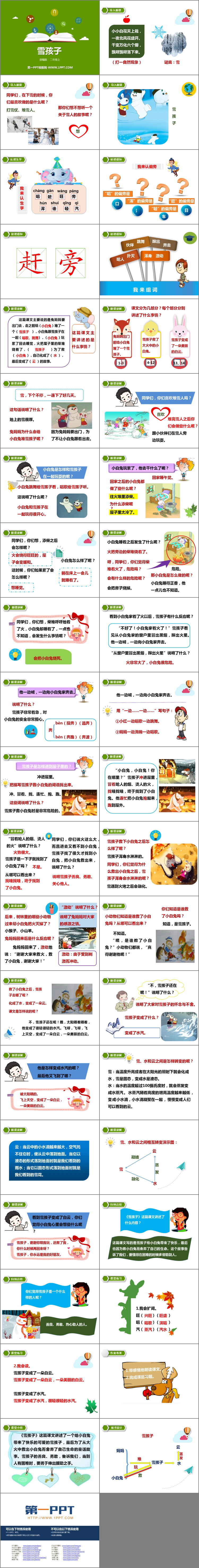 图片[2]-雪孩子-第一PPT