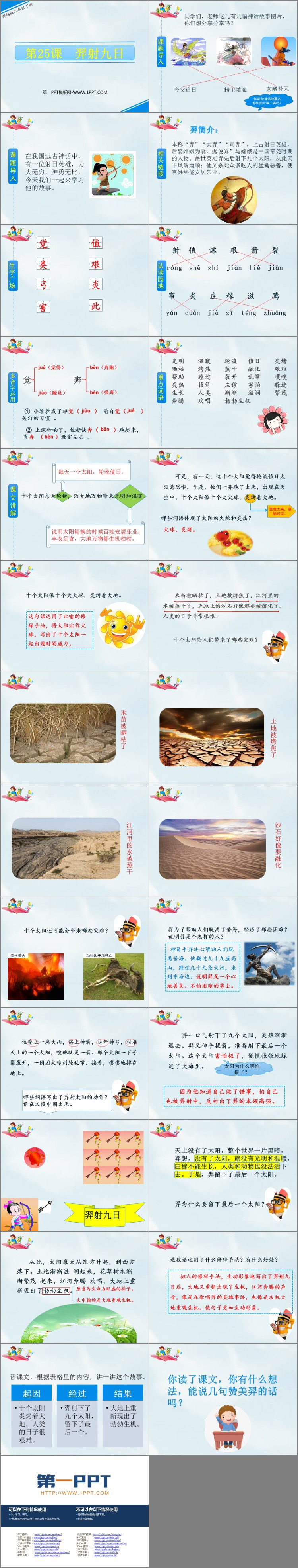 图片[2]-《羿射九日》PPT优秀课件下载-第一PPT