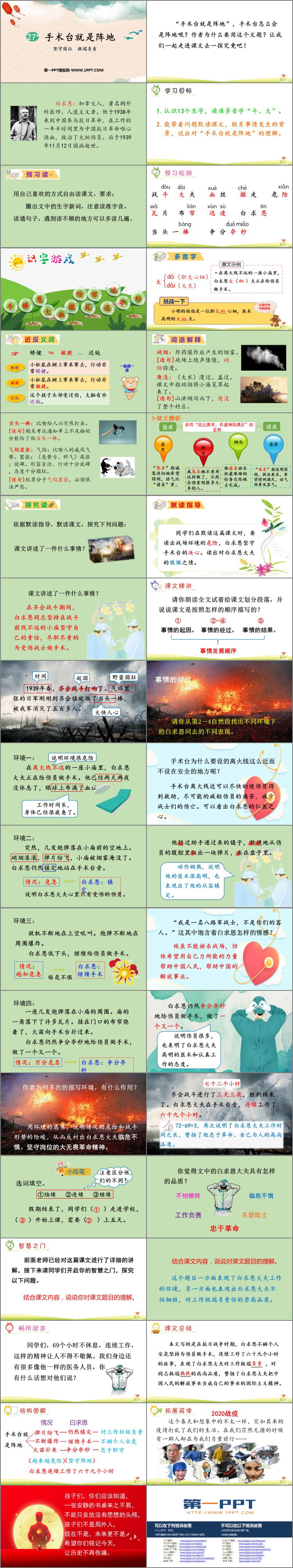 图片[2]-《手术台就是阵地》PPT课文课件-第一PPT