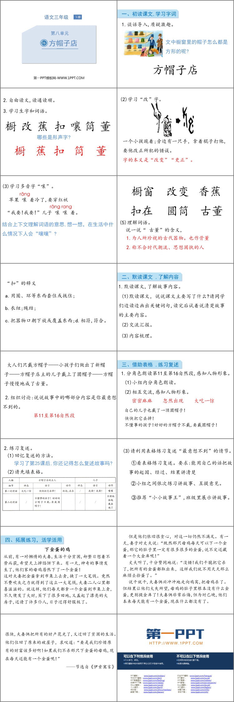 图片[2]-《方帽子店》PPT免费课件-第一PPT