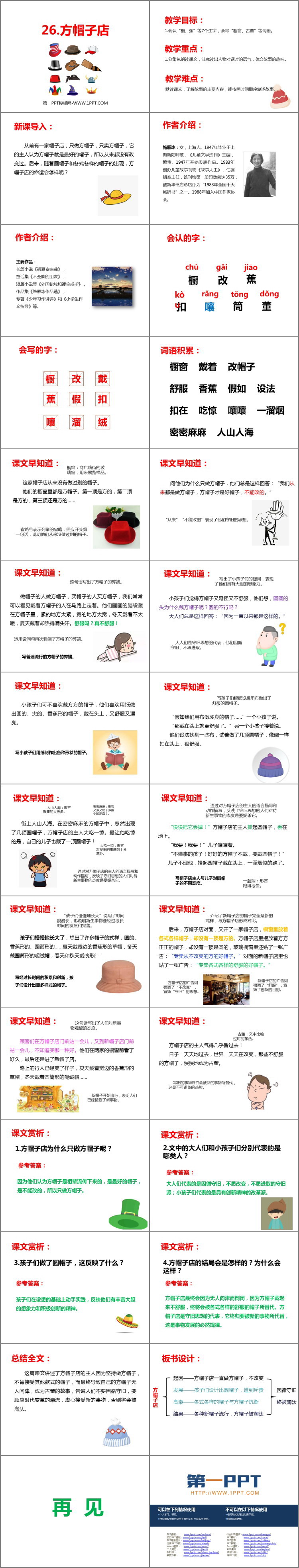 图片[2]-《方帽子店》PPT优秀课件-第一PPT