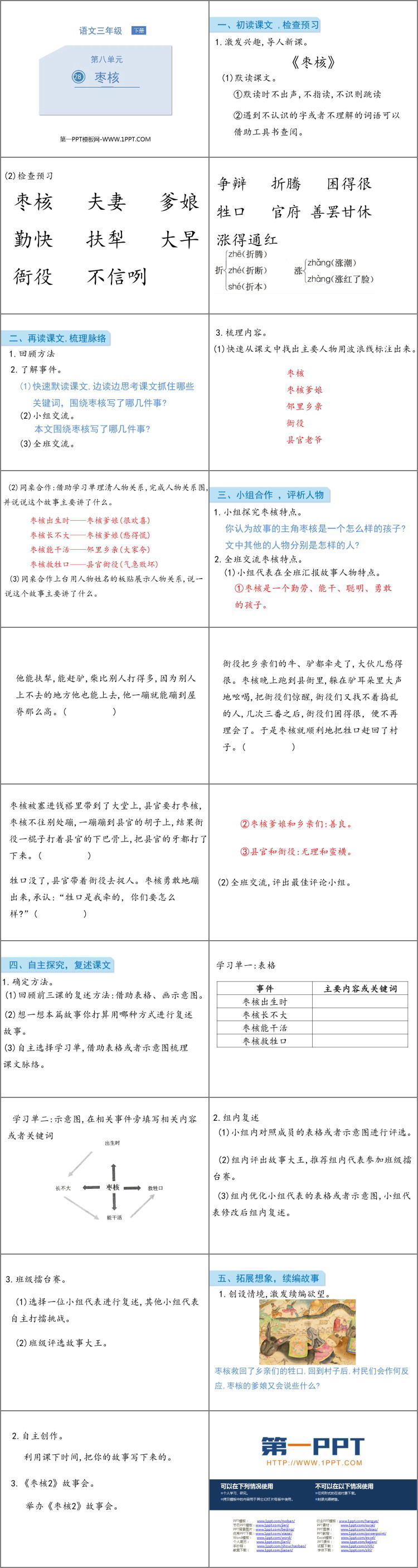 图片[2]-《枣核》PPT优质课件-第一PPT
