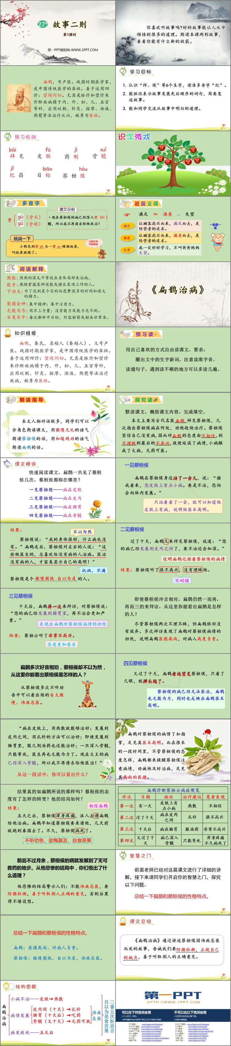 图片[2]-《故事二则》PPT课件(第1课时)-第一PPT