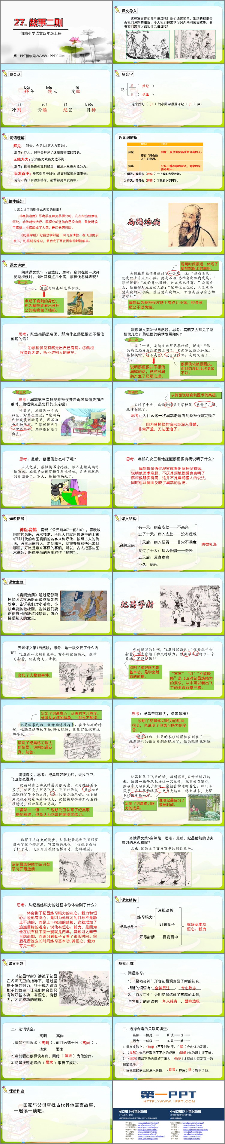 图片[2]-《故事二则》PPT课文课件-第一PPT
