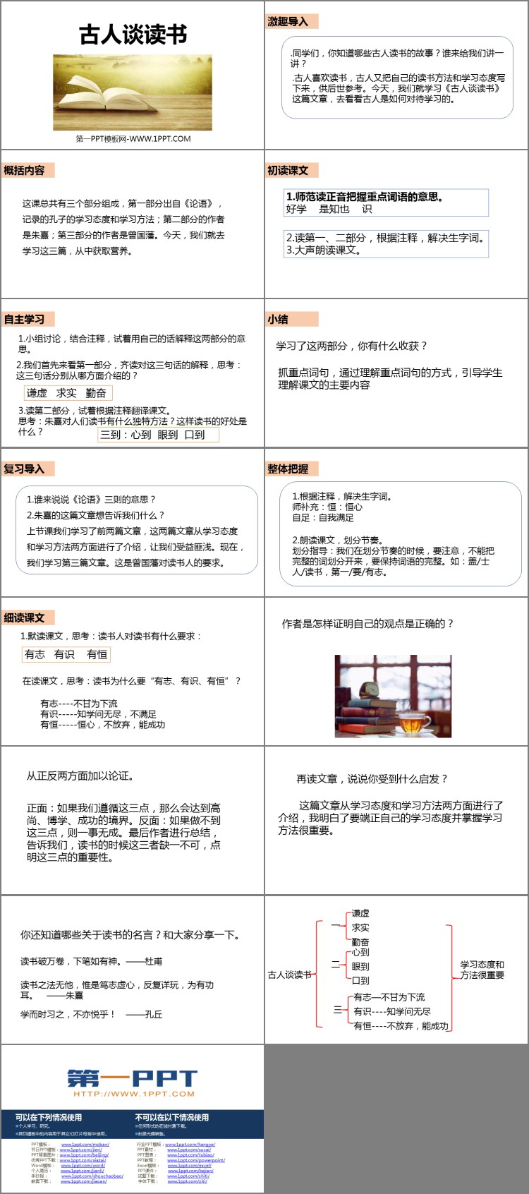 图片[2]-《古人谈读书》PPT免费课件-第一PPT