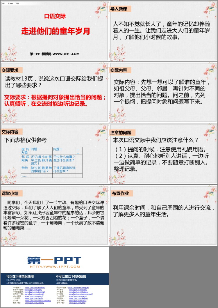 图片[2]-《走进他们的童年岁月》PPT精品课件-第一PPT