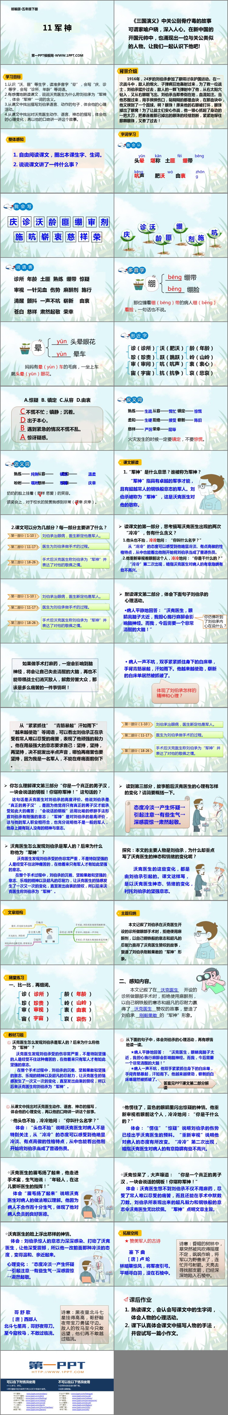 图片[2]-《军神》PPT优秀课件-第一PPT