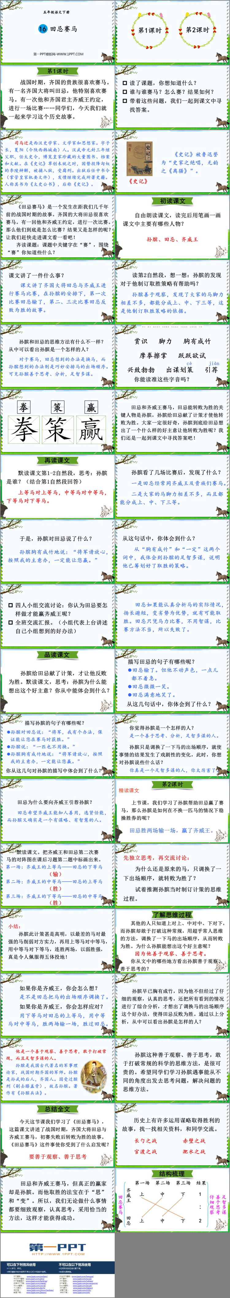 图片[2]-《田忌赛马》PPT精品课件-第一PPT