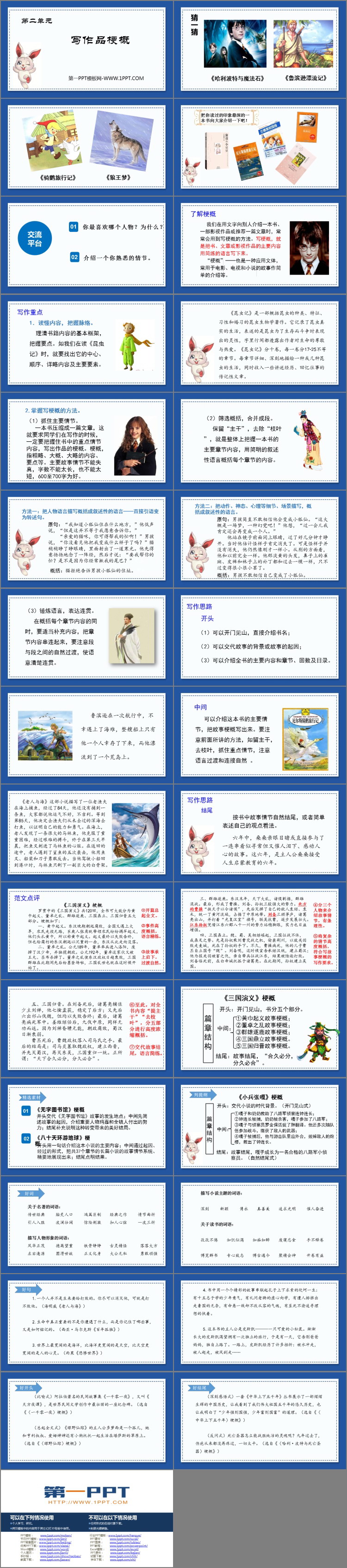 图片[2]-《写作品梗概》PPT精品课件-第一PPT
