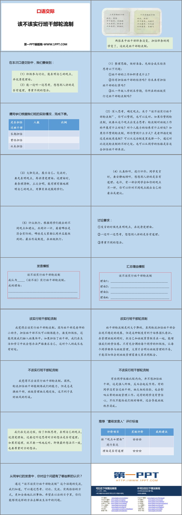 图片[2]-《该不该实行班干部轮流制》PPT精品课件-第一PPT