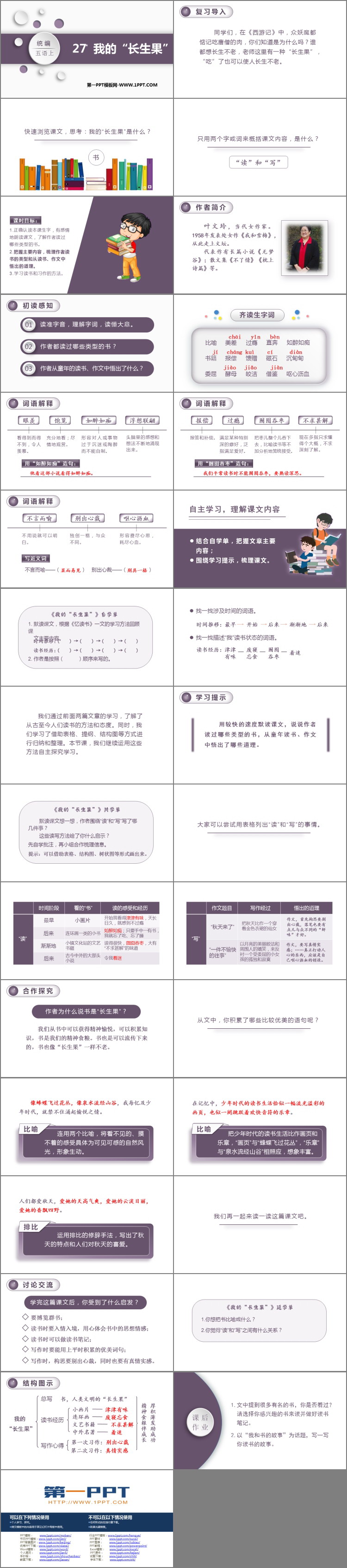 图片[2]-《我的“长生果”》PPT课文课件-第一PPT