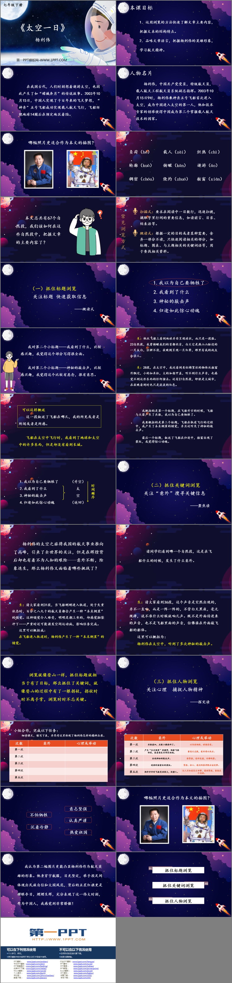 图片[2]-《太空一日》PPT精品课件下载-第一PPT