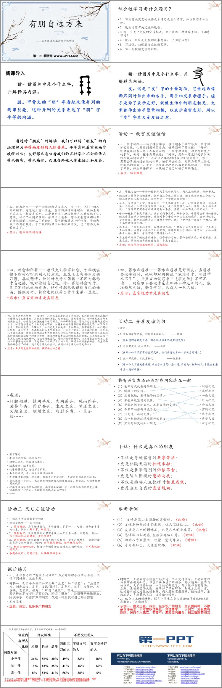 图片[2]-《有朋自远方来》PPT优质课件-第一PPT