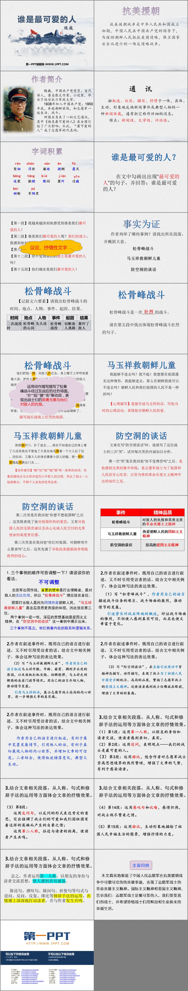 图片[2]-《谁是最可爱的人》PPT下载-第一PPT