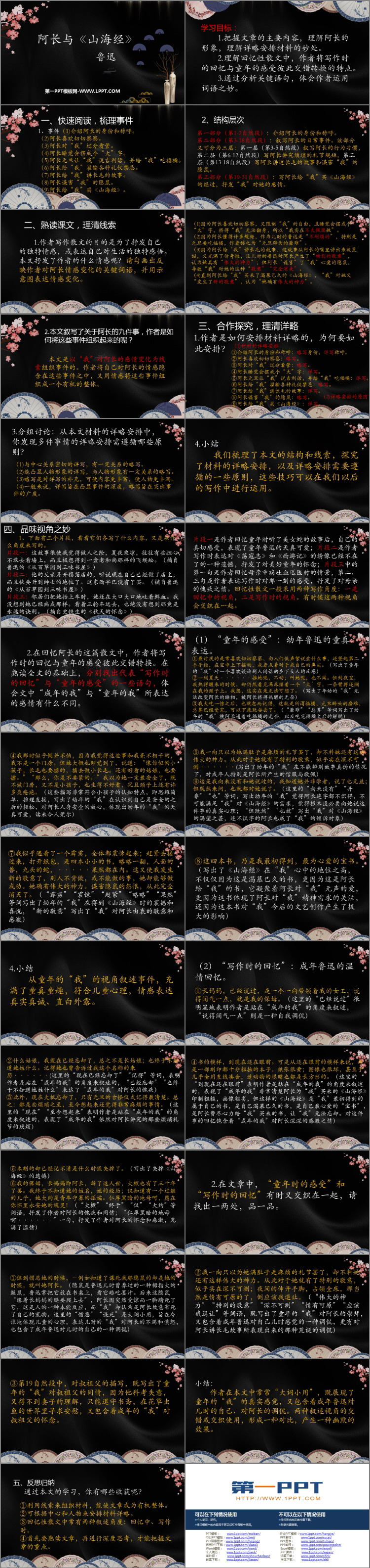 图片[2]-《阿长与》PPT优质教学课件-第一PPT