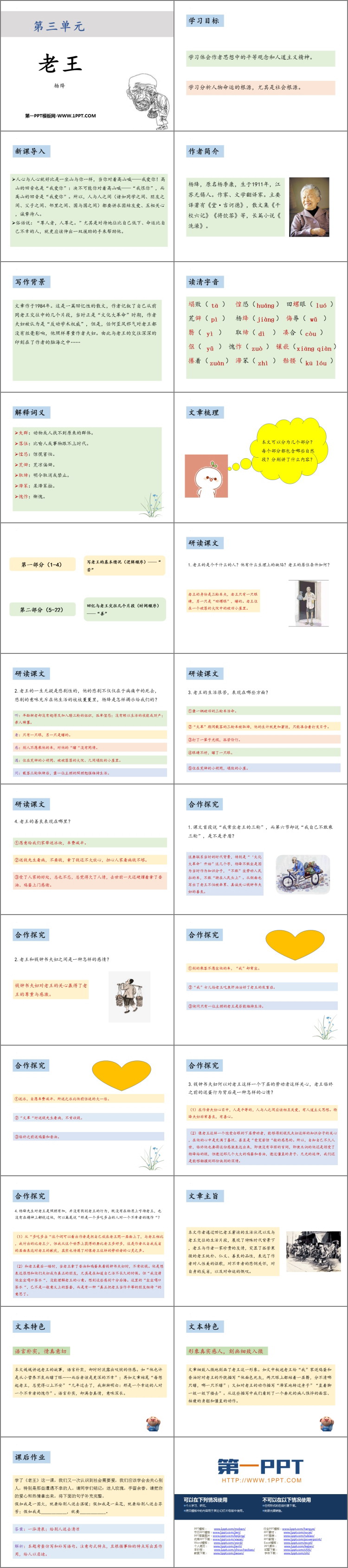 图片[2]-《老王》PPT优质教学课件-第一PPT