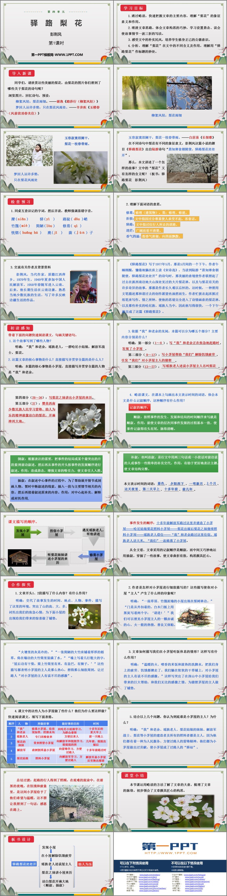 图片[2]-《驿路梨花》PPT课件(第1课时)-第一PPT