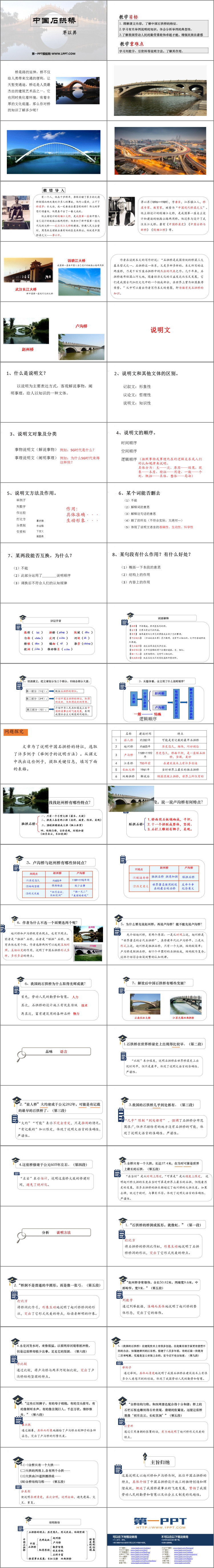 图片[2]-《中国石拱桥》PPT优质课件下载-第一PPT