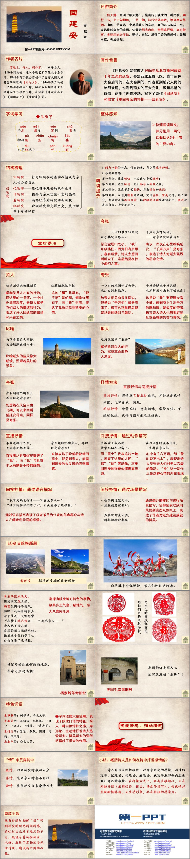 图片[2]-《回延安》PPT精品课件下载-第一PPT