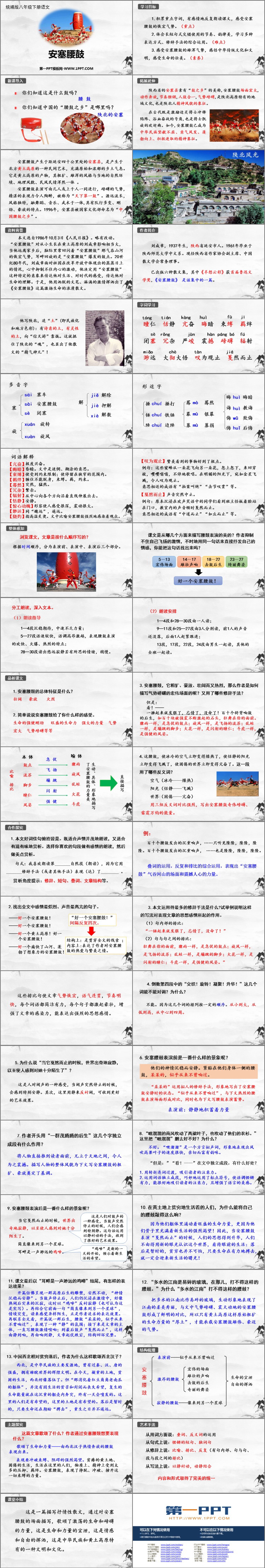 图片[2]-《安塞腰鼓》PPT免费课件下载-第一PPT