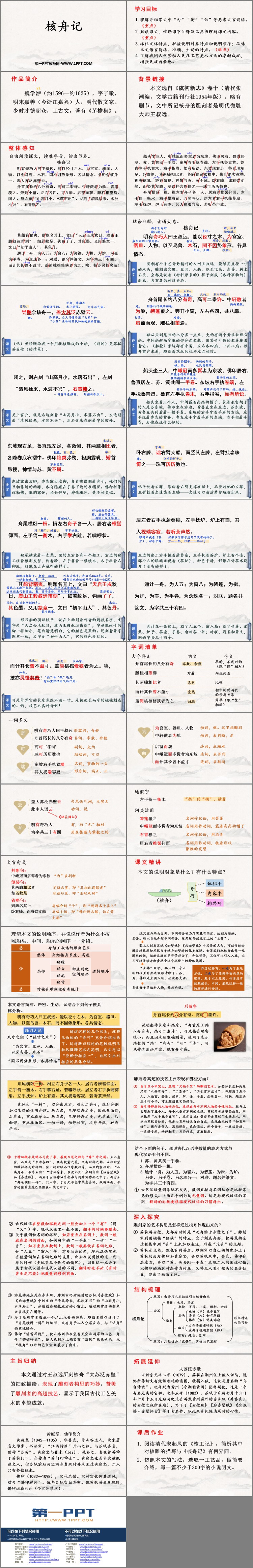图片[2]-《核舟记》PPT免费课件下载-第一PPT