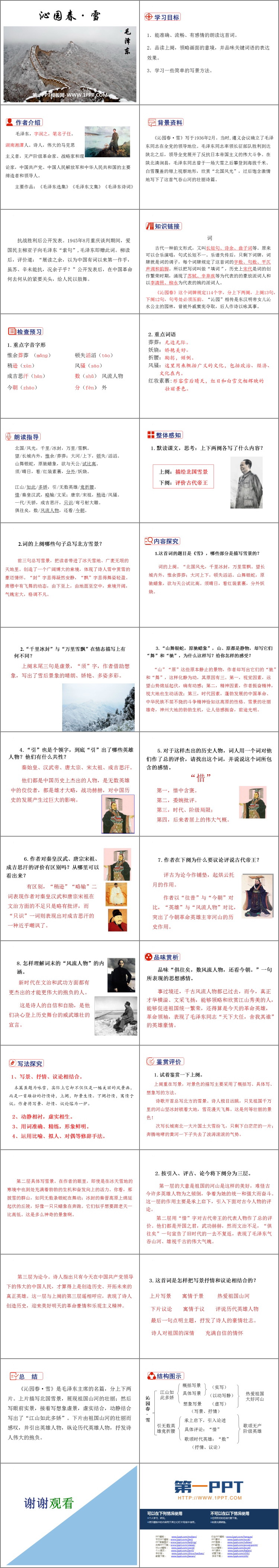 图片[2]-《沁园春·雪》PPT优质课件免费下载-第一PPT
