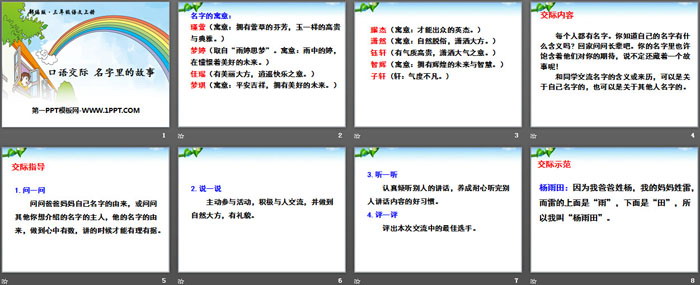 图片[2]-《口语交际：名字里的故事》PPT课件-第一PPT
