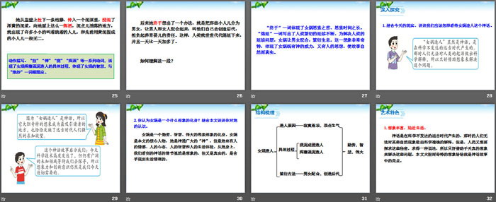 图片[4]-《女娲造人》PPT-第一PPT