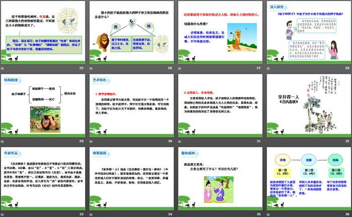 图片[4]-《寓言四则》PPT-第一PPT