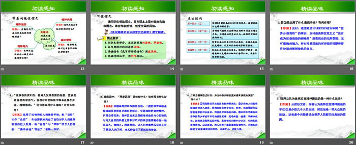 图片[3]-《庆祝奥林匹克运动复兴25周年》PPT课件-第一PPT
