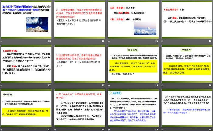 图片[3]-《登勃朗峰》PPT课件-第一PPT