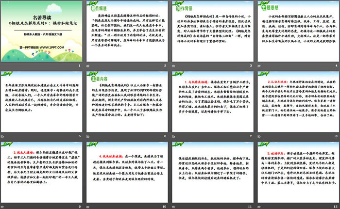 图片[2]-《钢铁是怎样炼成的》摘抄和做笔记PPT-第一PPT