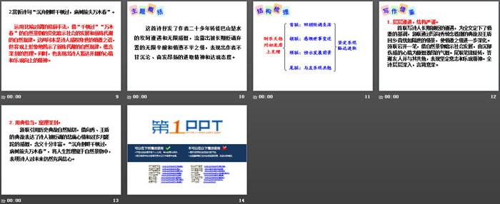 图片[3]-《酬乐天扬州初逢席上见赠》PPT课件-第一PPT