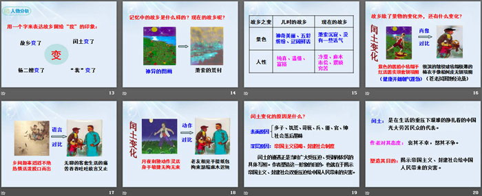 图片[3]-《故乡》PPT课件(第一课时)-第一PPT