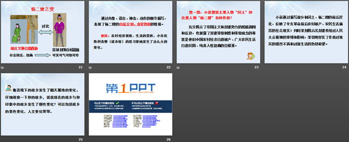 图片[4]-《故乡》PPT课件(第一课时)-第一PPT