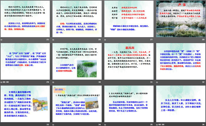 图片[4]-《孤独之旅》PPT-第一PPT