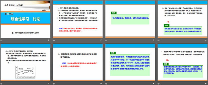 图片[2]-《讨论》PPT-第一PPT