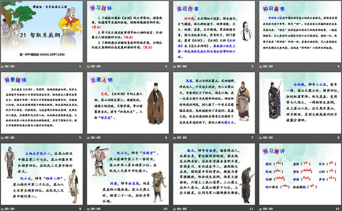 图片[2]-《智取生辰纲》PPT-第一PPT