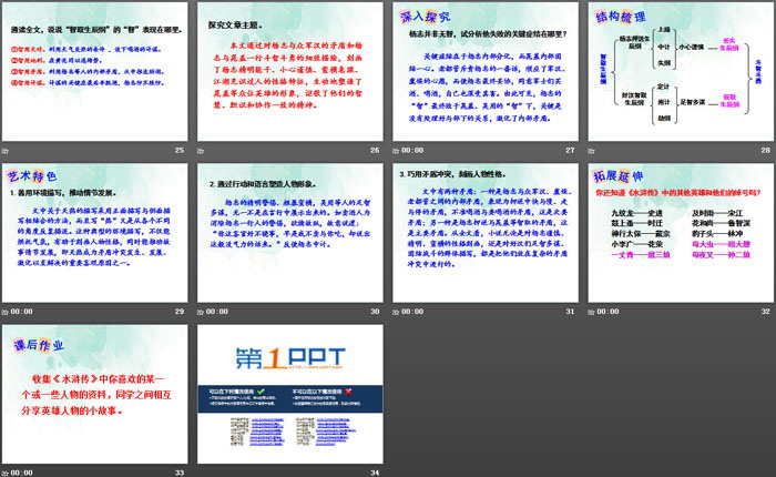 图片[4]-《智取生辰纲》PPT-第一PPT