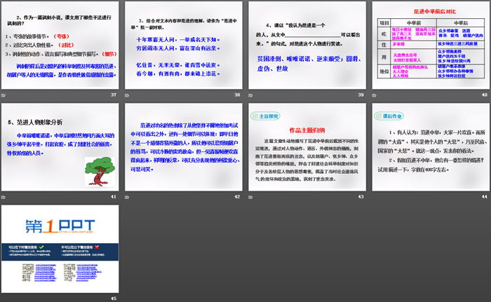 图片[5]-《范进中举》PPT下载-第一PPT