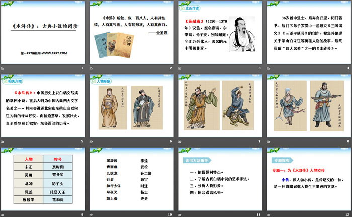 图片[2]-《水浒传》古典小说的阅读PPT-第一PPT