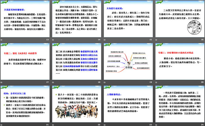 图片[3]-《水浒传》古典小说的阅读PPT-第一PPT