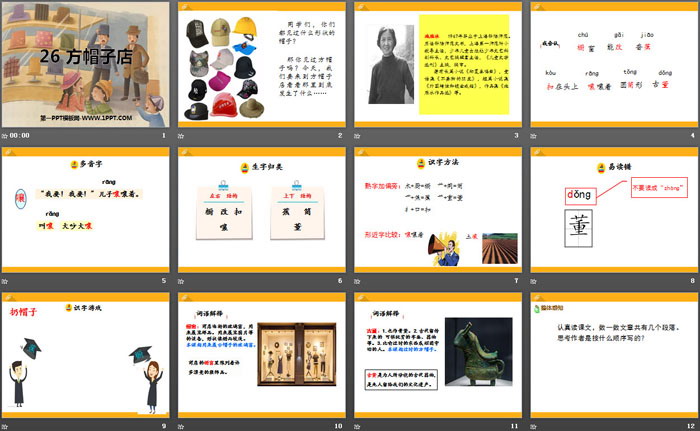 图片[2]-《方帽子店》PPT-第一PPT