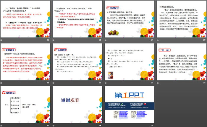 图片[4]-《枣儿》PPT课件下载-第一PPT
