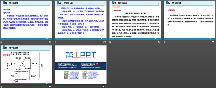 图片[5]-《曹刿论战》PPT免费课件下载-第一PPT