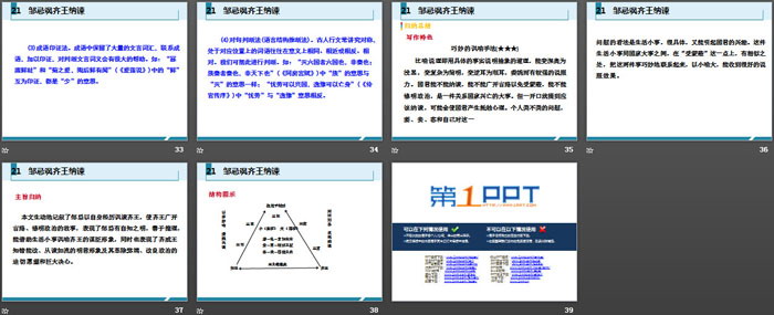 图片[5]-《邹忌讽齐王纳谏》PPT免费教学课件-第一PPT