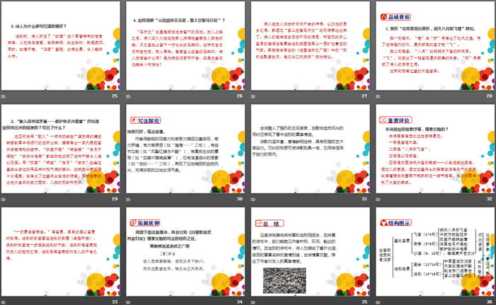 图片[4]-《诗词曲五首》PPT-第一PPT