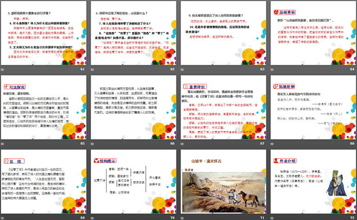 图片[7]-《诗词曲五首》PPT-第一PPT
