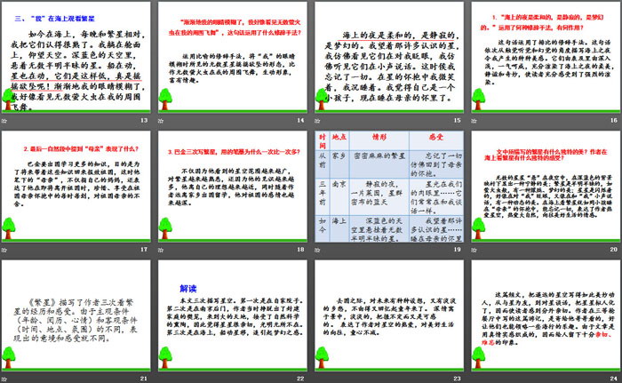 图片[3]-《繁星》PPT教学课件-第一PPT