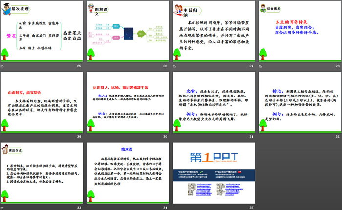图片[4]-《繁星》PPT教学课件-第一PPT